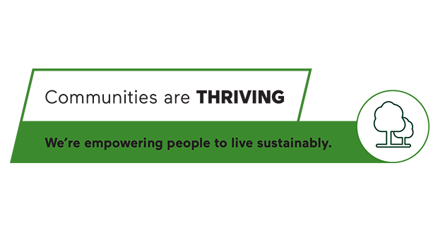 Communities are Thriving, We're empowering people to live sustainably.