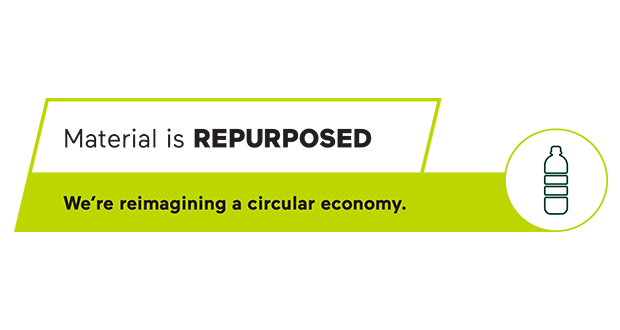 Material is Repurposed, Were reimagining a circular economy.